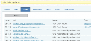 gwt_site_issues