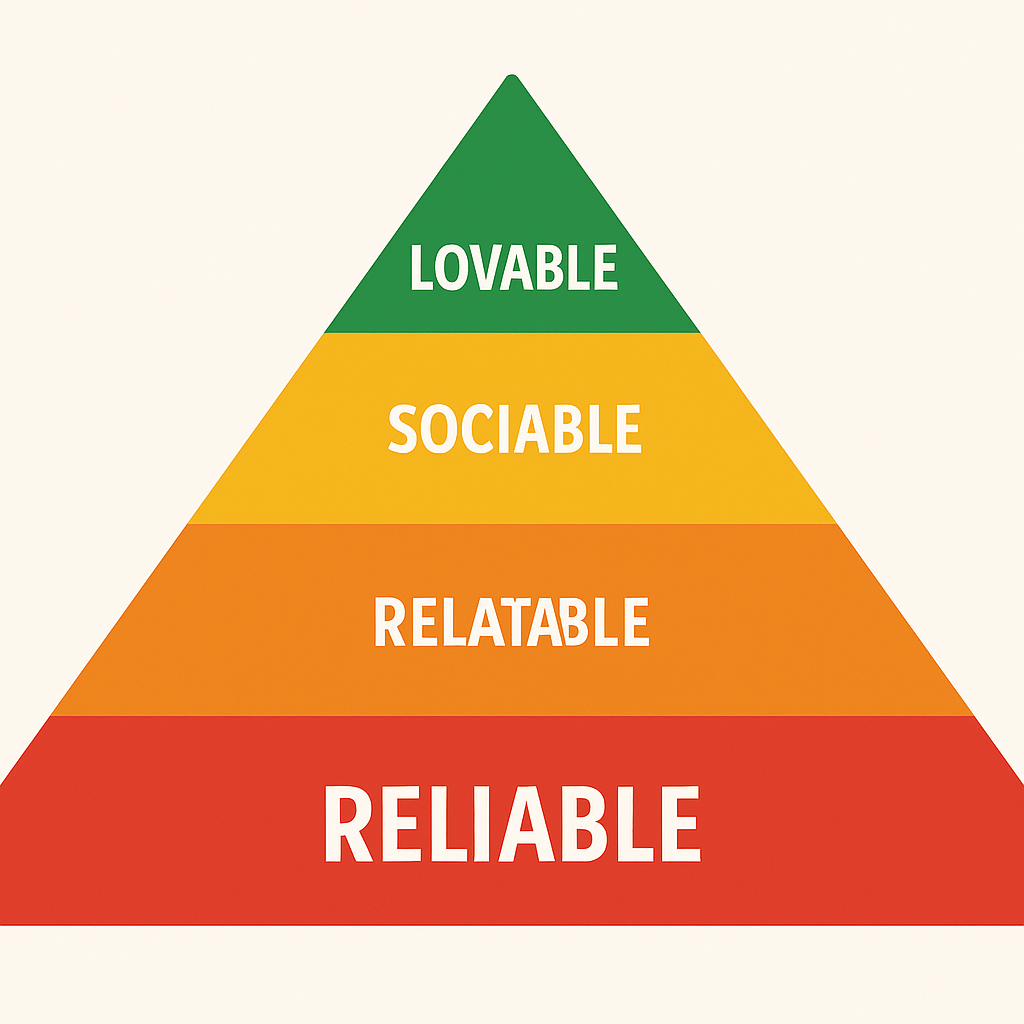maslow chakra fusion