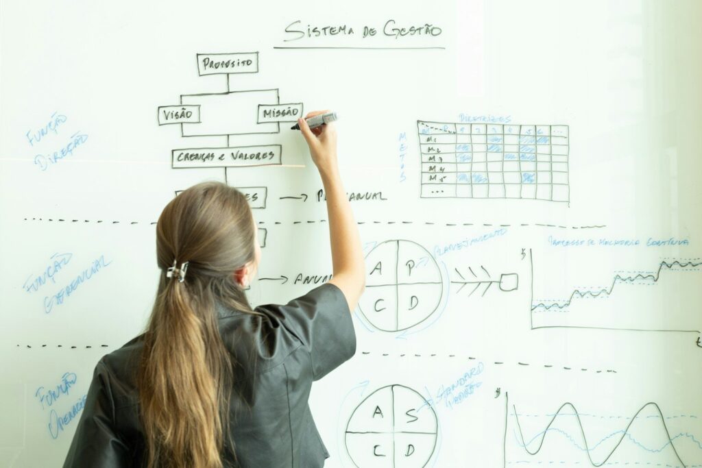 Woman drawing a flowchart on a whiteboard.